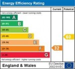 pics_energy_efficiency_labels
