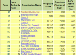 crc table
