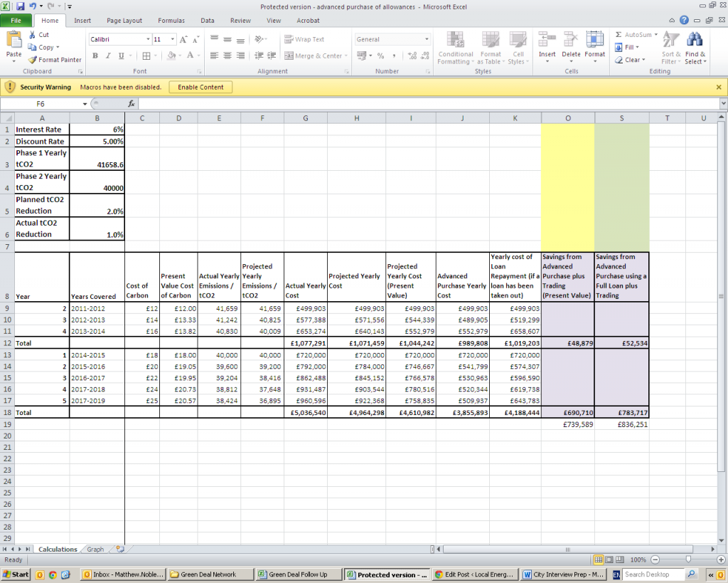 CRC allowances spreadsheet CRC allowances spreadsheet